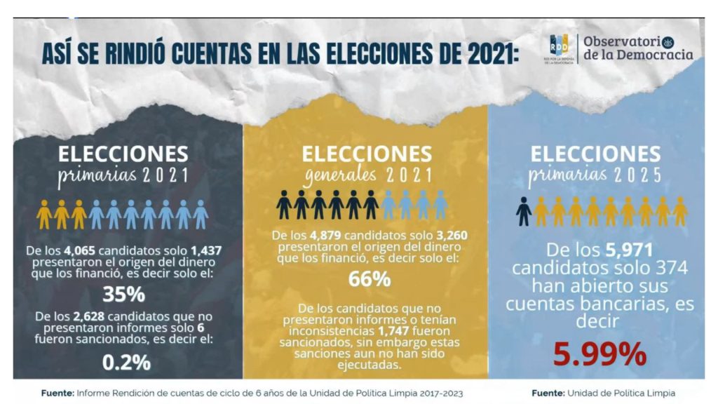Imagen de cuerpo de nota
