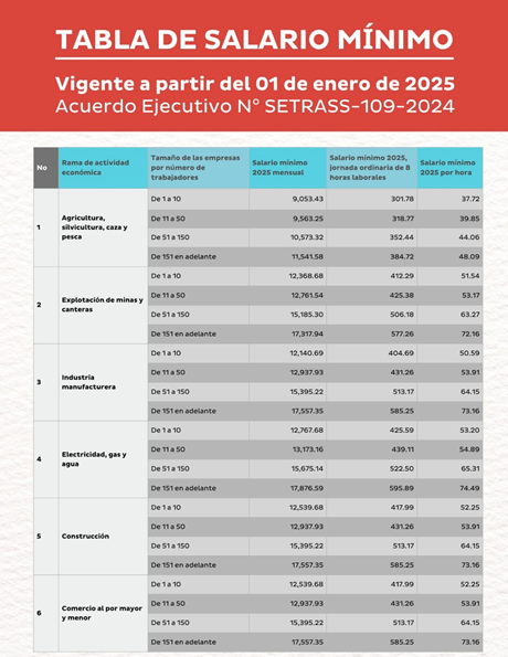 Imagen de cuerpo de nota