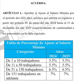 Imagen de cuerpo de nota