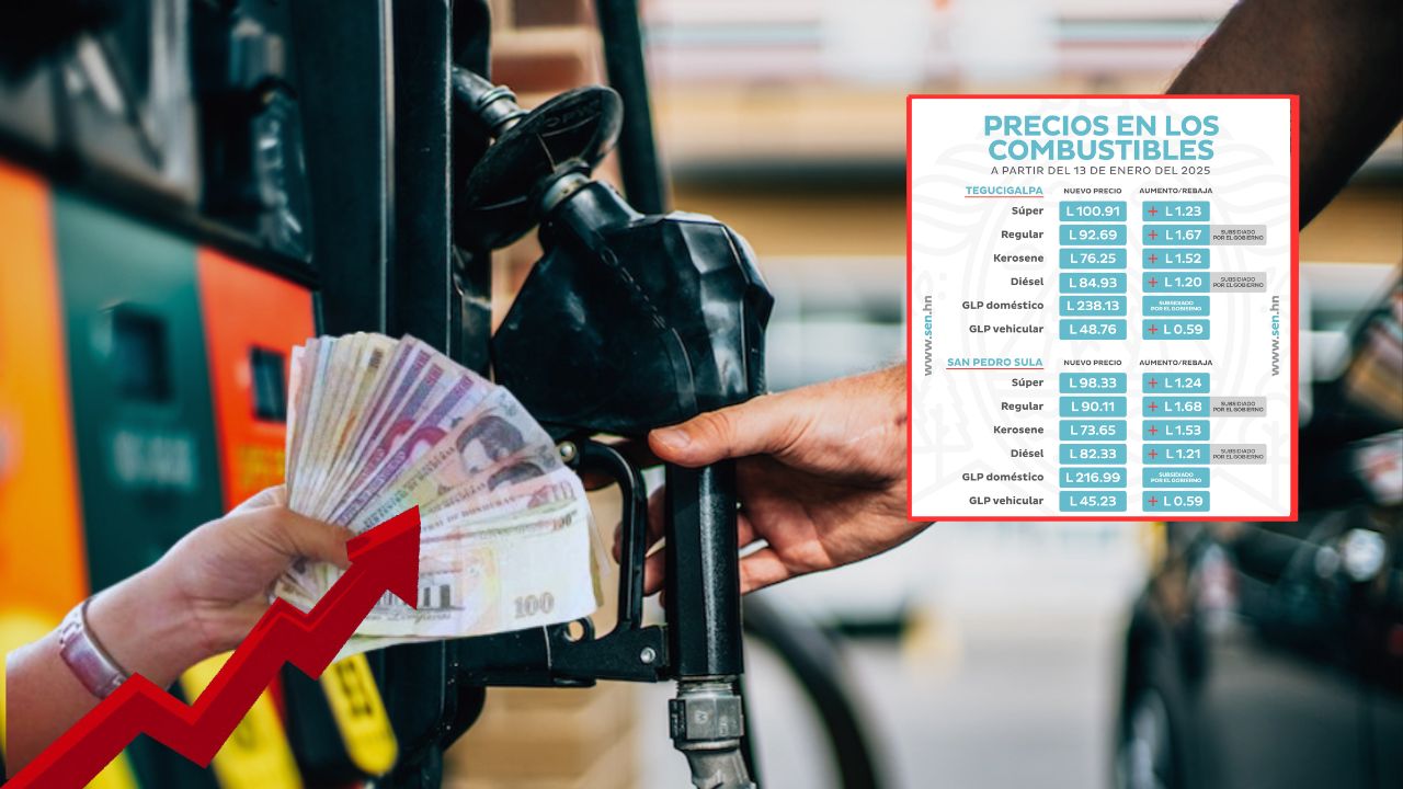 Precios de los combustibles en Honduras subirán más de L1 desde el lunes 13 de enero