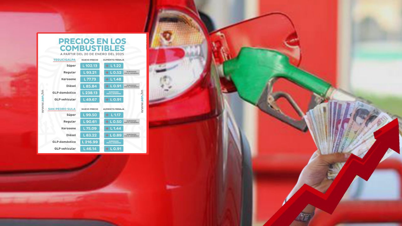 Precios de los combustibles en Honduras tendrán nuevo aumento desde el lunes 20 de enero