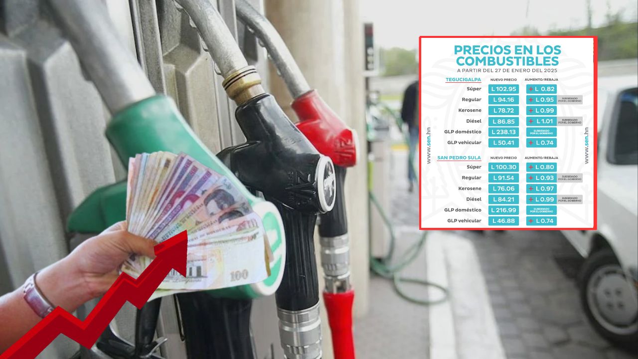 Nuevos aumentos en los precios de los combustibles en Honduras a partir del lunes 27 de enero