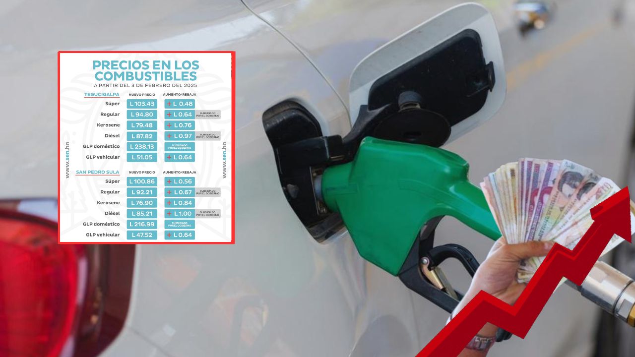 Estos serán los precios de los combustibles en Honduras desde el lunes 3 de febrero: es la séptima semana de aumentos