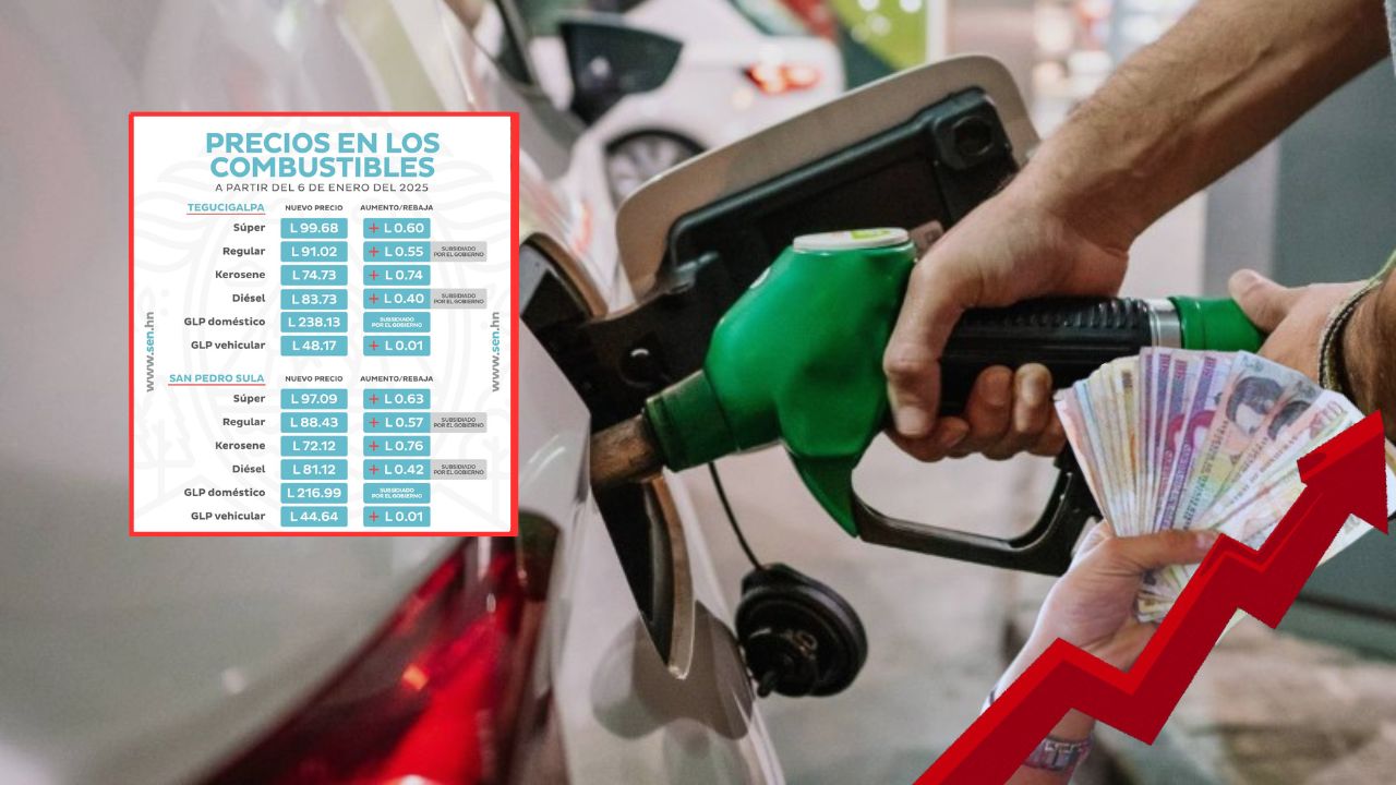 Precios de los combustibles en Honduras del 6 al 12 de enero