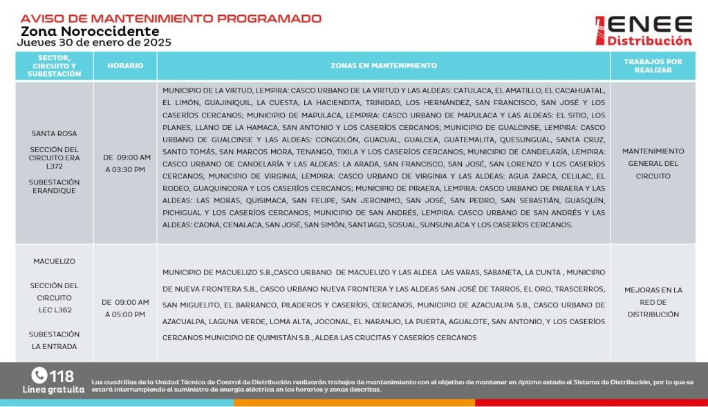 Lista de colonias que no tendrán luz pasado mañana