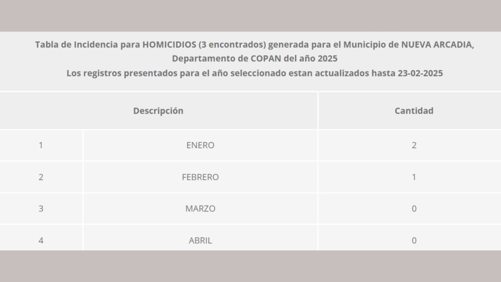 Imagen de cuerpo de nota