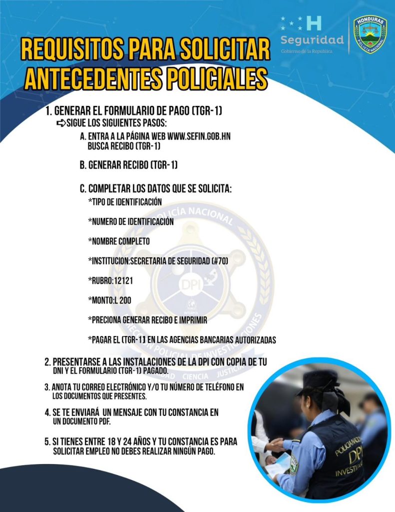 Imagen con el texto de lo que se requiere para los antecedentes