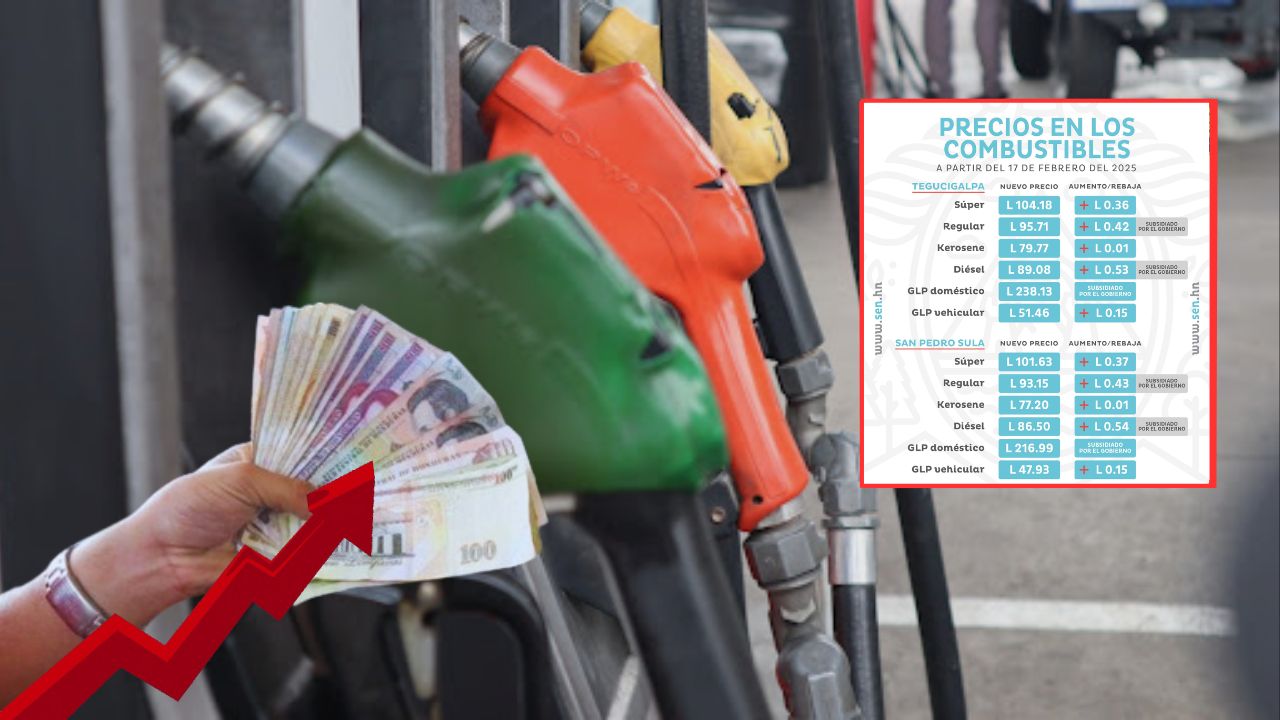 Aumentos en los precios de los combustibles en Honduras por novena semana consecutiva