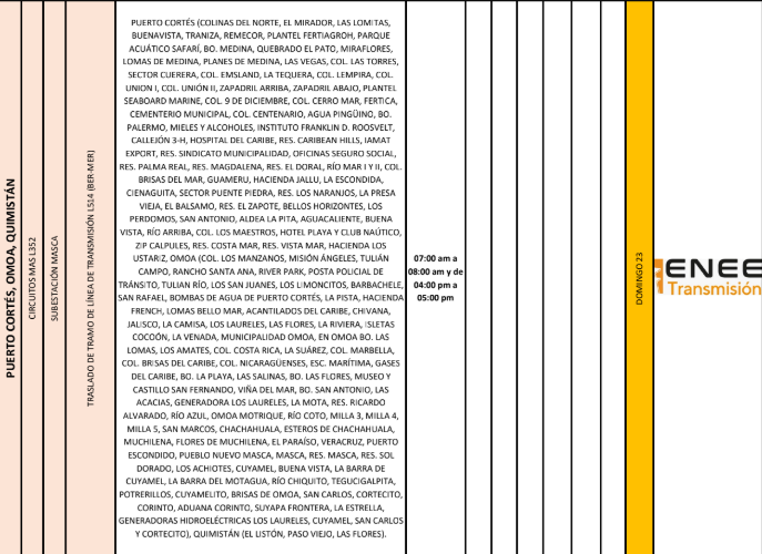 Lista de colonias que no tendrán luz pasado mañana