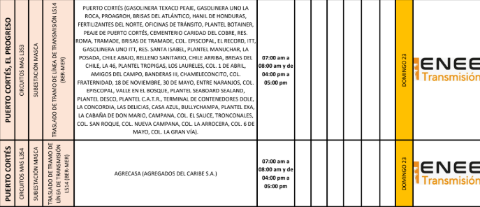 Lista de colonias que no tendrán luz pasado mañana