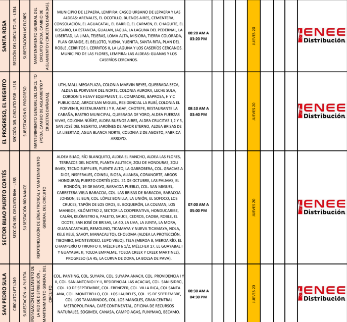 Lista de colonias que no tendrán luz pasado mañana