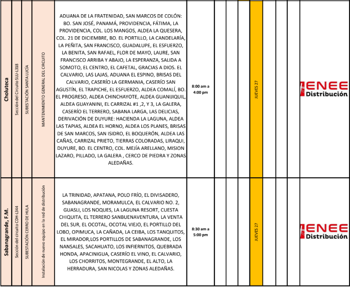 Lista de colonias que no tendrán luz pasado mañana