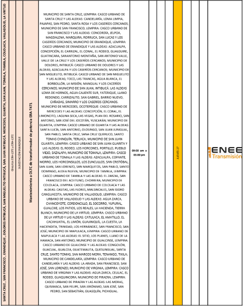 Lista de colonias que no tendrán luz pasado mañana