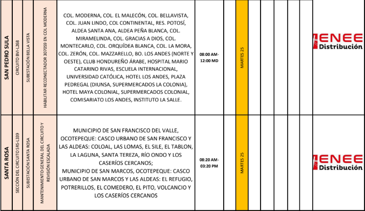 Lista de colonias que no tendrán luz pasado mañana