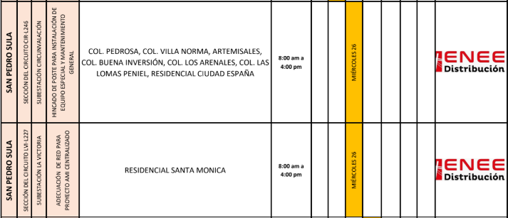 Lista de colonias que no tendrán luz pasado mañana