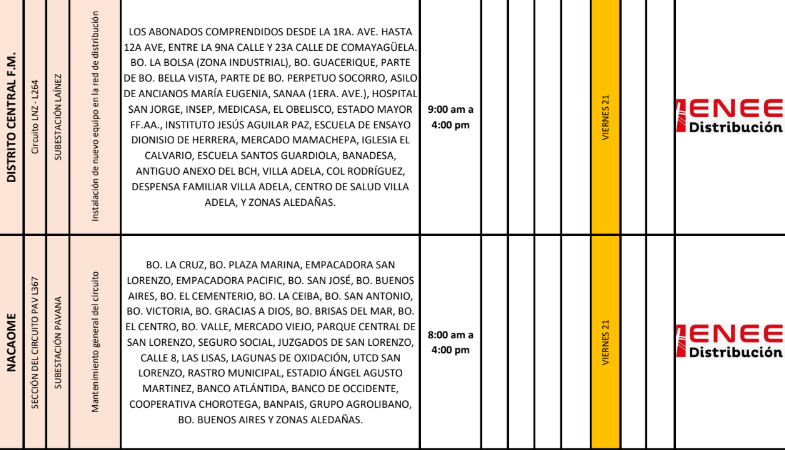 Lista de colonias que no tendrán luz pasado mañana