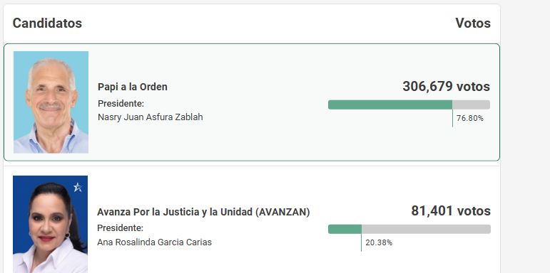 Imagen de cuerpo de nota