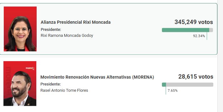 Imagen de cuerpo de nota