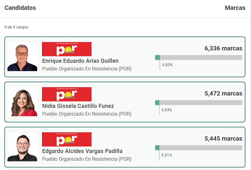 Imagen de cuerpo de nota