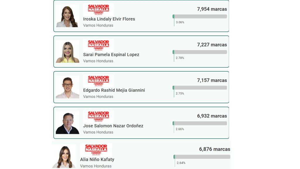 Imagen de cuerpo de nota