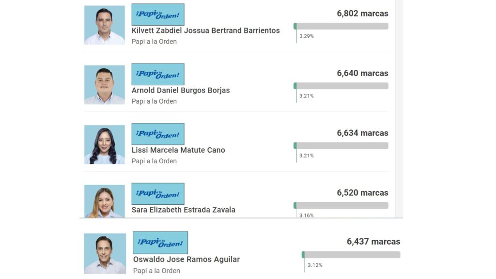 Imagen de cuerpo de nota