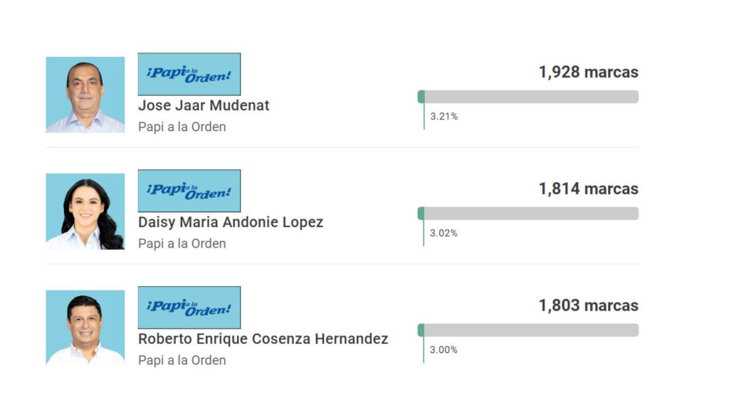 Imagen de cuerpo de nota