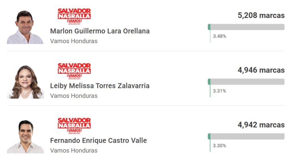 Imagen de cuerpo de nota