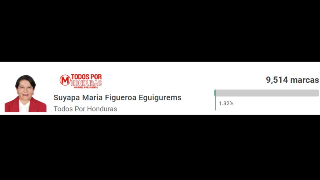 Imagen de cuerpo de nota