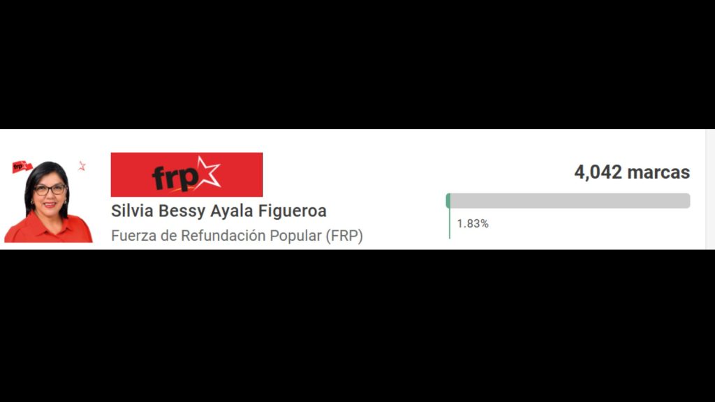 Imagen de cuerpo de nota