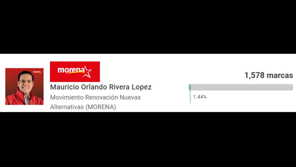 Imagen de cuerpo de nota