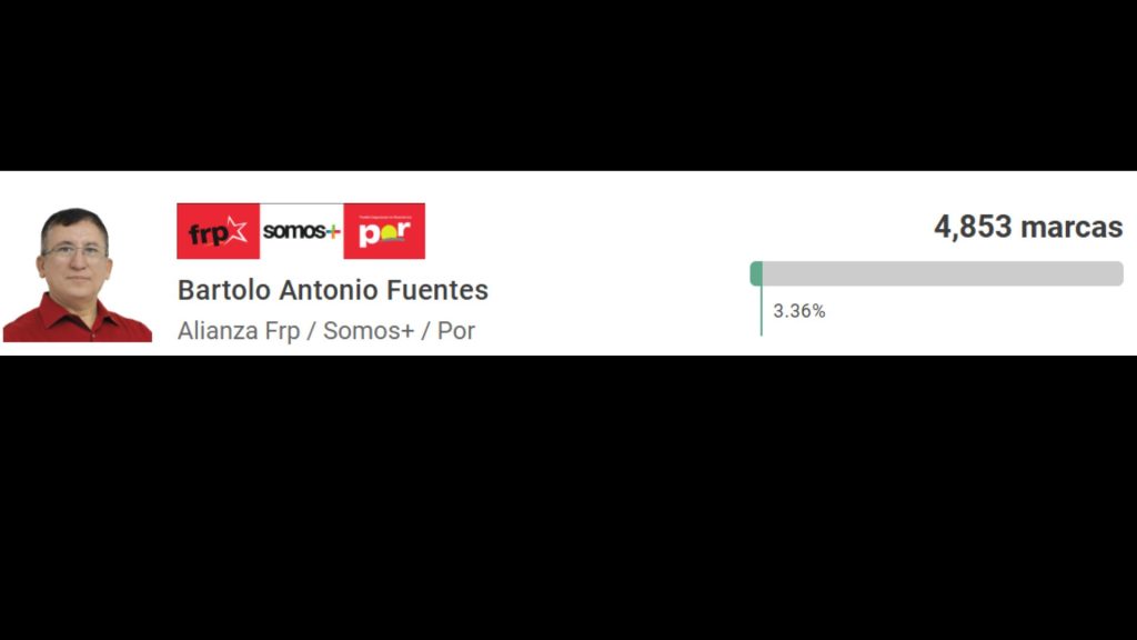 Imagen de cuerpo de nota