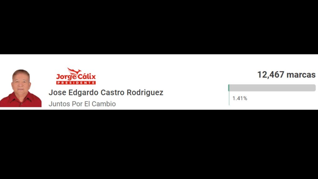 Imagen de cuerpo de nota