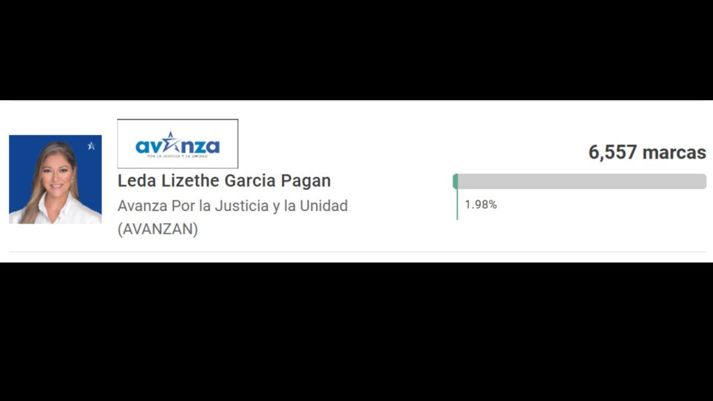 Imagen de cuerpo de nota