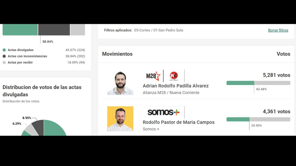 Imagen de cuerpo de nota