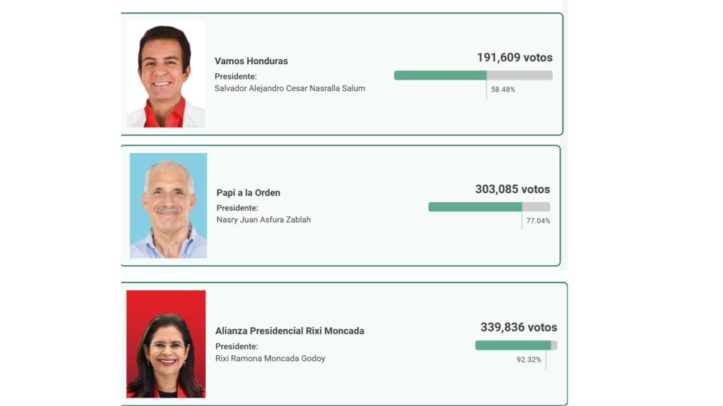 Imagen de cuerpo de nota