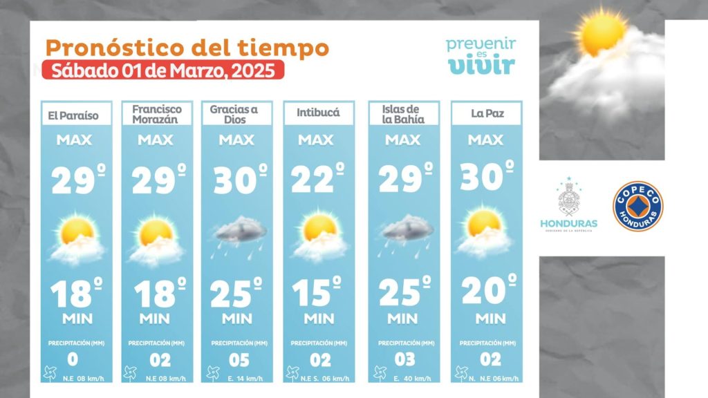 Imagen de cuerpo de nota