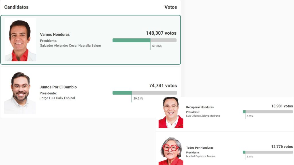 Imagen de cuerpo de nota