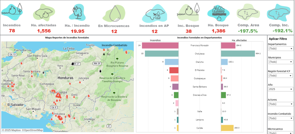 Captura de pantalla de los incendios en Honduras