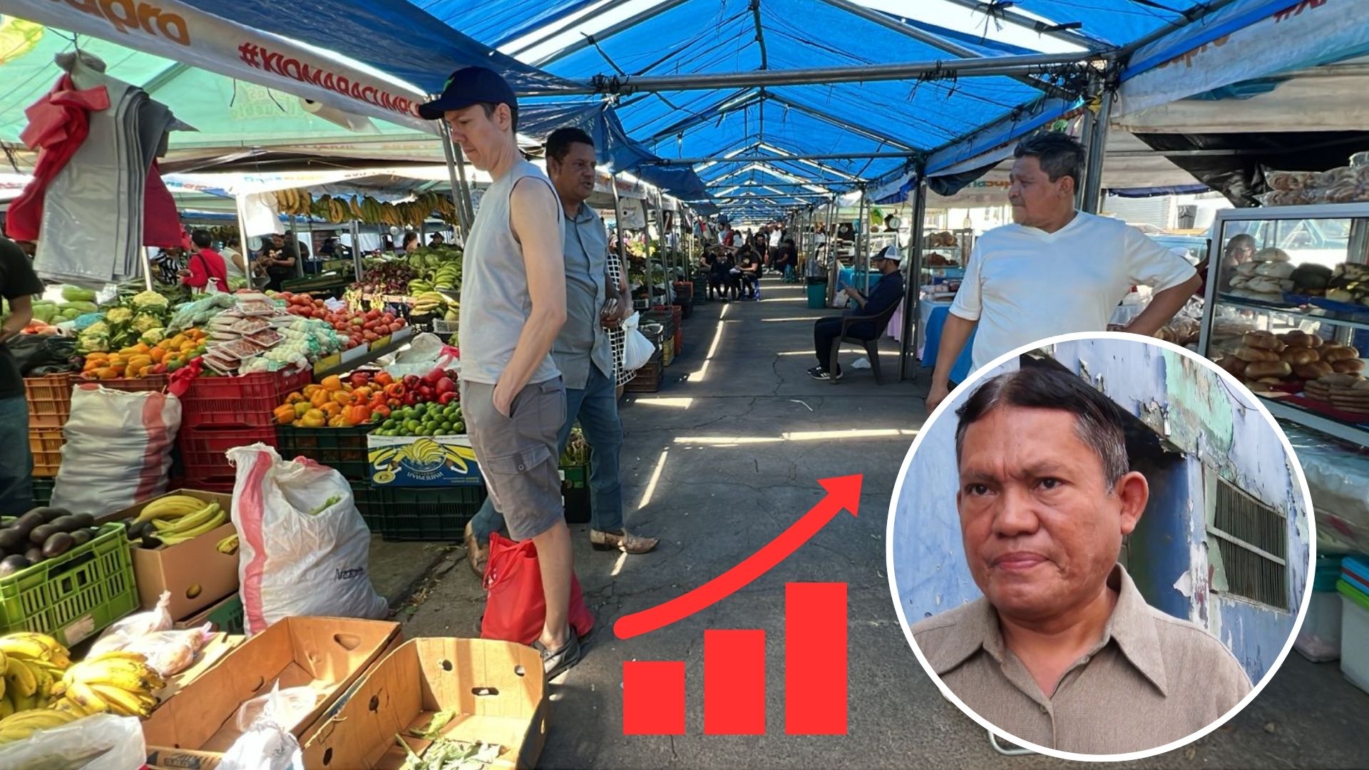 Suben de precio 13 productos de la canasta básica este fin de semana