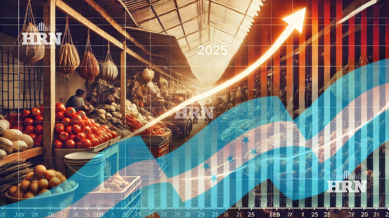 Inflación mensual de Honduras en febrero fue de 1.15 %, según BCH