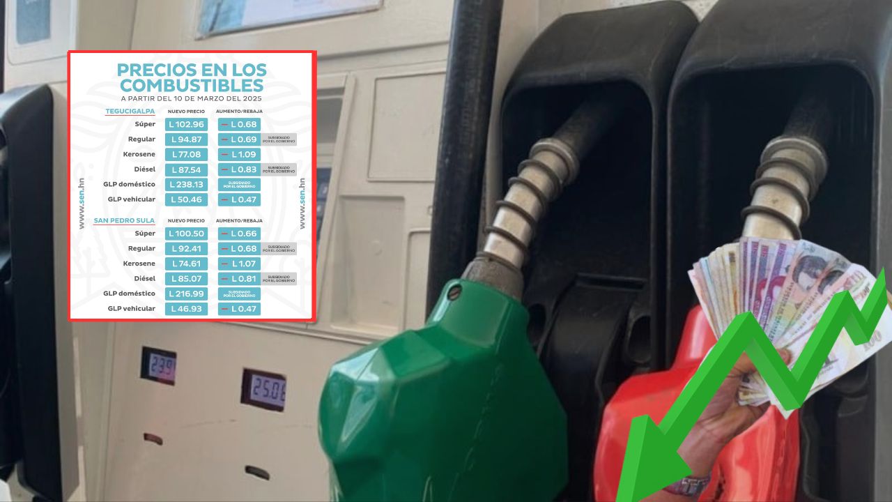 Imagen de Precios de los combustibles en Honduras seguirán con rebajas