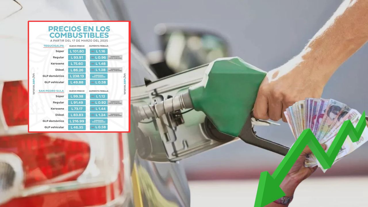 Precios de los combustibles tendrán rebajas por cuarta semana consecutiva