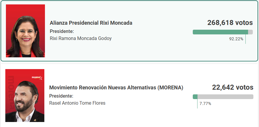 Captura de pantalla con los resultados