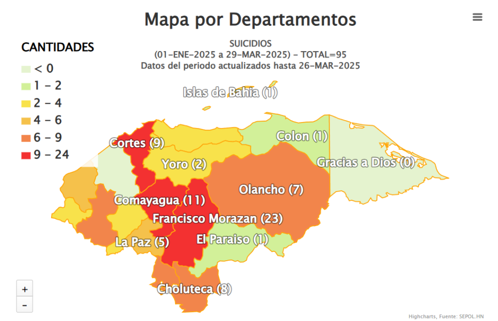 Captura de pantalla con las cifras