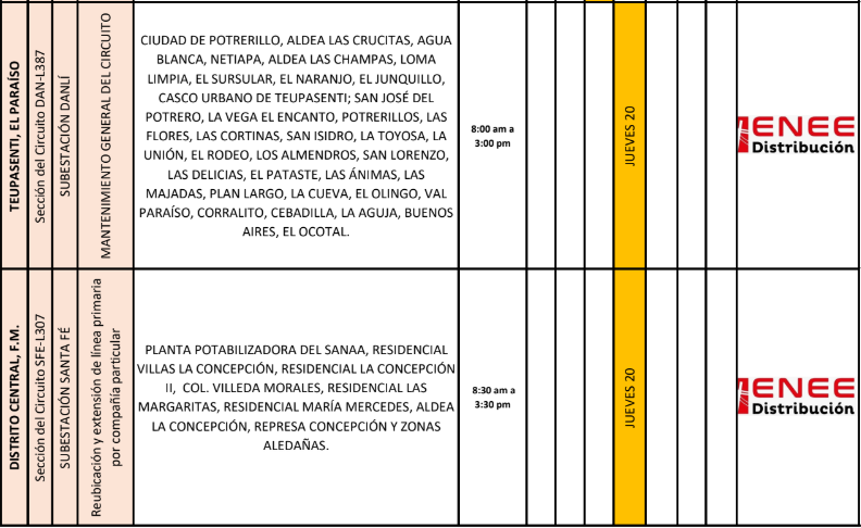 Lista de colonias que no tendrán luz pasado mañana