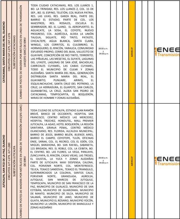 Lista de colonias que no tendrán luz pasado mañana