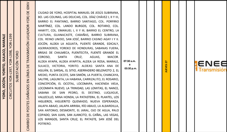 Lista de colonias que no tendrán luz pasado mañana