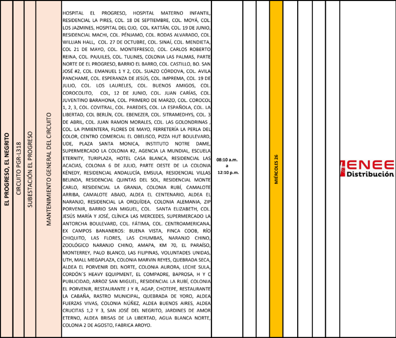 Lista de colonias que no tendrán luz pasado mañana