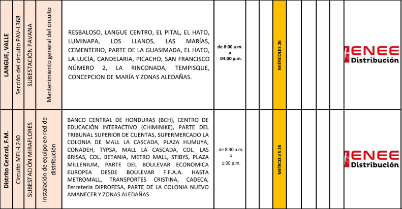 Lista de colonias que no tendrán luz pasado mañana
