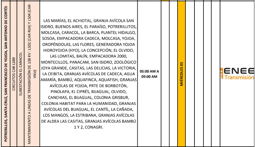 Lista de colonias que no tendrán luz pasado mañana
